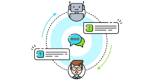 Chat Interface
